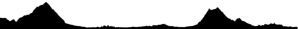 el_salvador_hoehenprofil